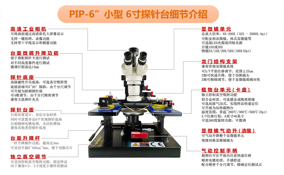 探针台-6寸-02.png