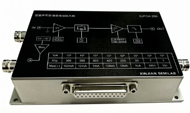 低噪声可变增益电流放大器XJPCA-200